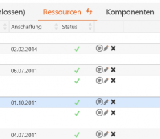 Historie zu Ressourcen im TickX - TickX für Microsoft SharePoint